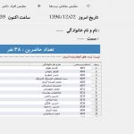 گزارش لحظه ای گزارش لحظه ای